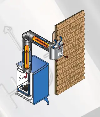 Brochure_DirectVent-Pro